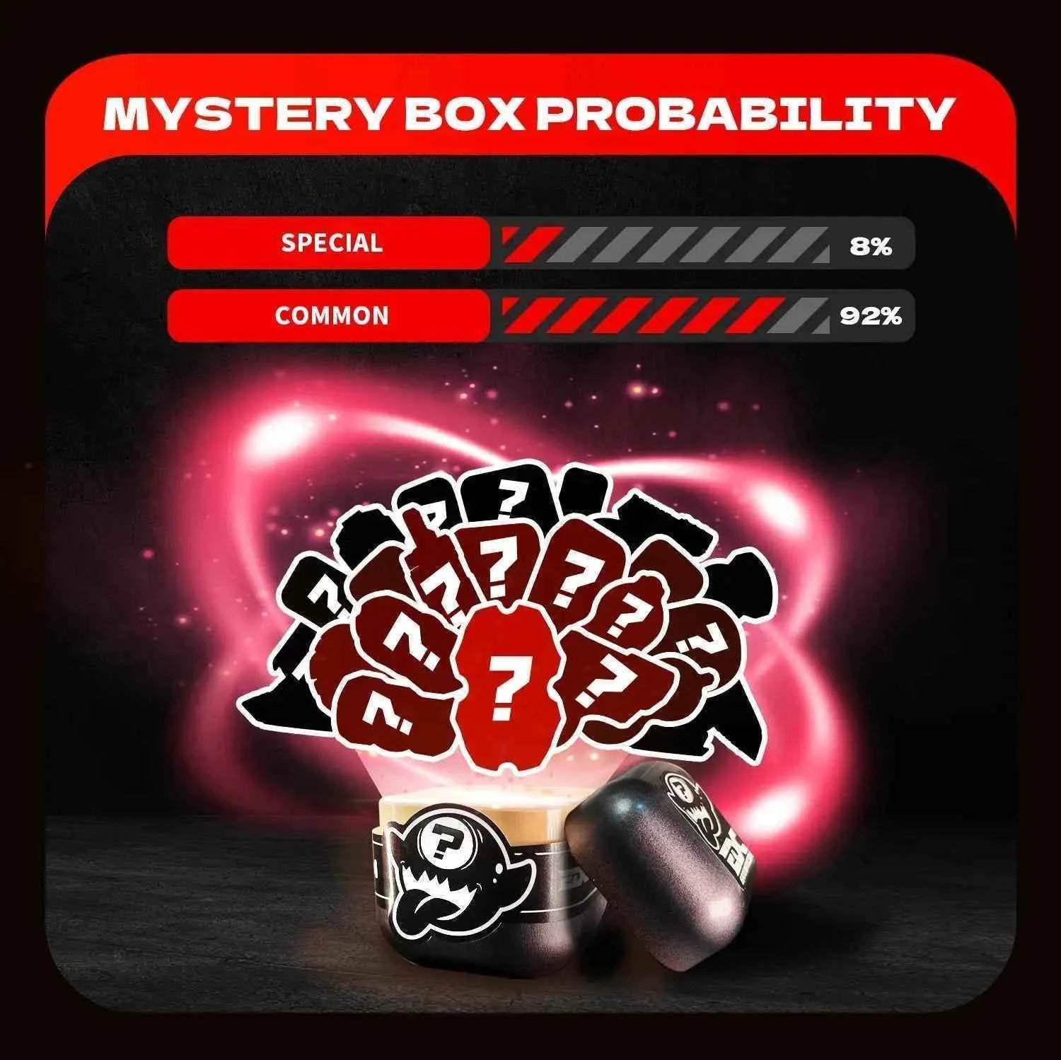 Zenith Mystery Fidget Box (One-Time) - EDC GATEWAY
