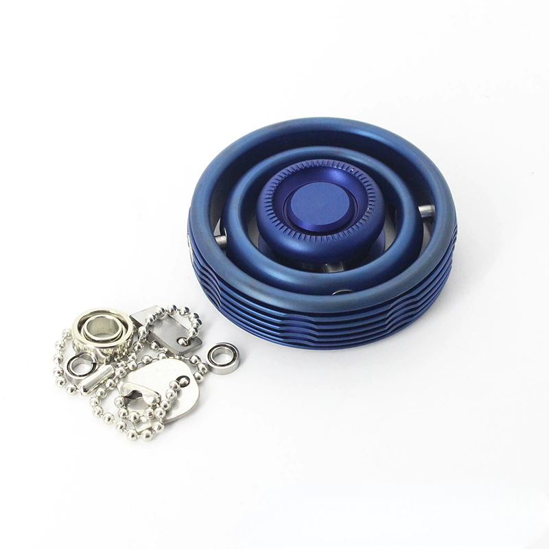 Gyroscope 3.0 - EDC GATEWAY