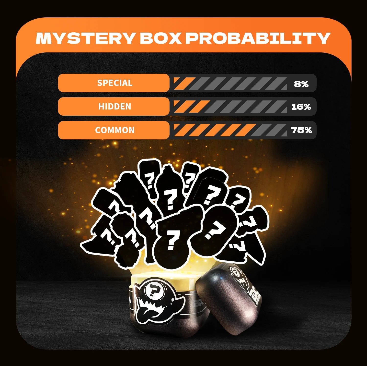 Mystery Fidget Box (One-Time )