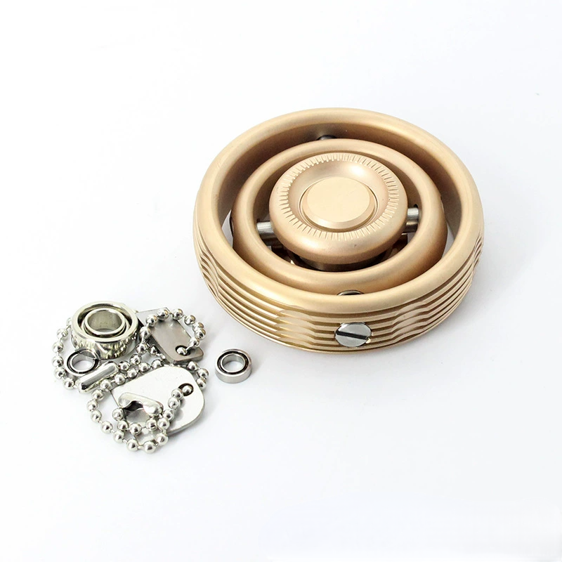 Gyroscope 3.0
