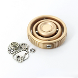 Gyroscope 3.0