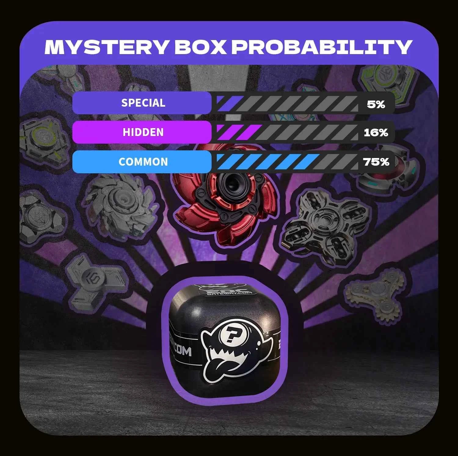 EDC Fidget Spinner Box