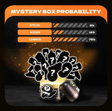 Mystery Fidget Box (One-Time)