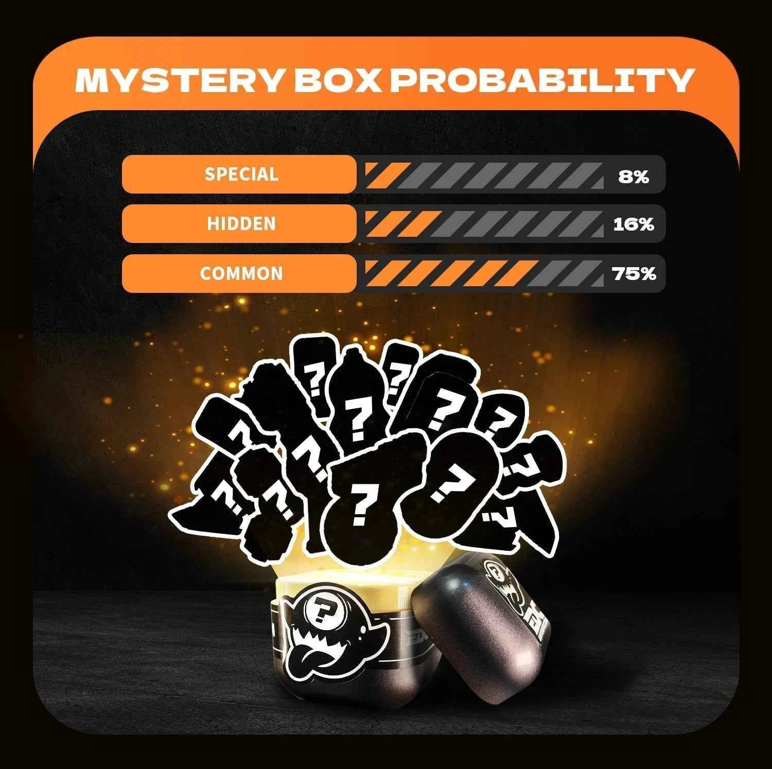Mystery Fidget Box (One-Time)